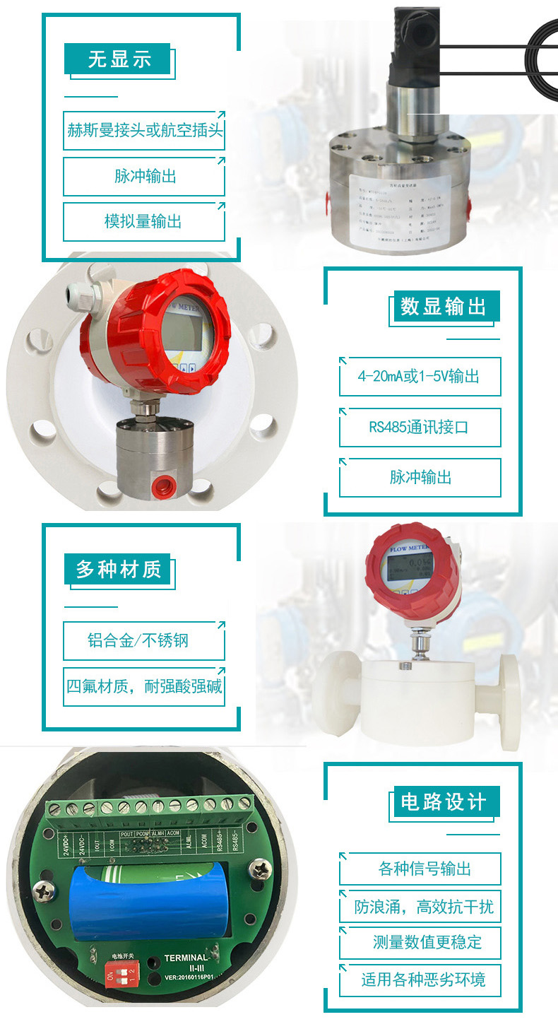 高壓圓齒輪流量計(jì)產(chǎn)品介紹