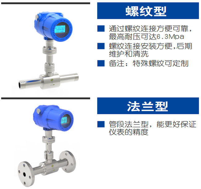 氫氣計量表產(chǎn)品分類圖二